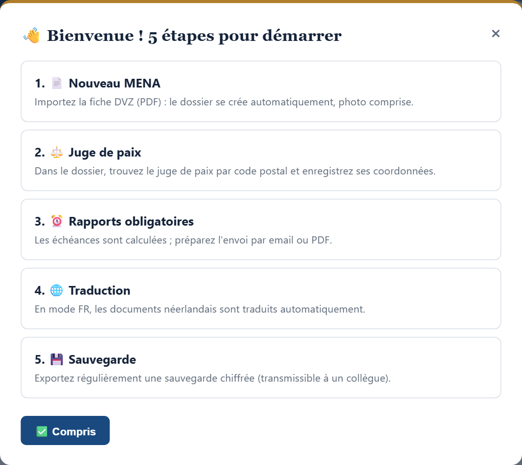 Visite guidée en 5 étapes