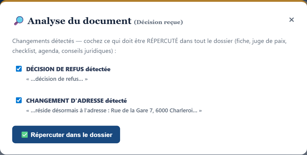 Analyse d'un document