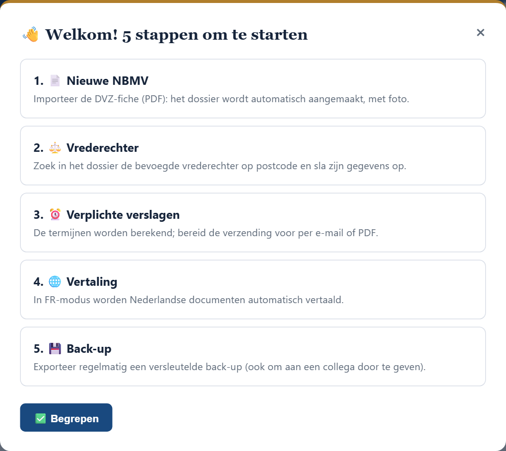 Rondleiding in 5 stappen
