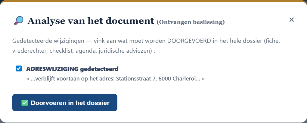 Analyse van een document